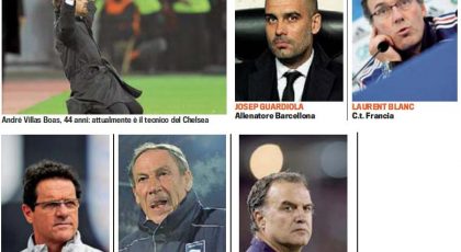 Gazzetta dello Sport listar kanditaterna som kan ta över Interbänken