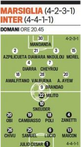 Gds – Den troliga startelvan Inter v Marseille