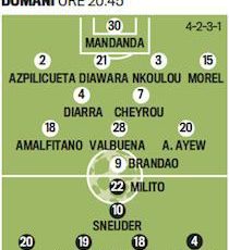 Gds – Den troliga startelvan Inter v Marseille