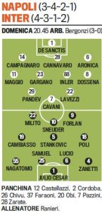Troliga startelvan: Napoli-Inter