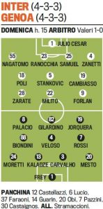 Gds: Troliga laguppställningen Inter-Genoa