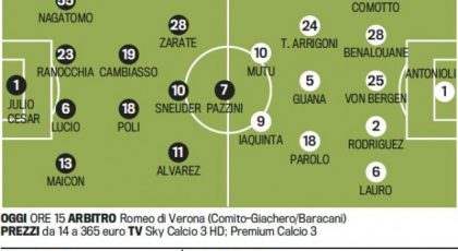 Troliga laguppställningen: Cesena-Inter. Pazzini får chansen från start?