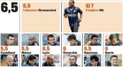 Gazzetta dello Sport betygsätter Interspelarna (Inter 2-1 Cesena) Obi bäst på plan