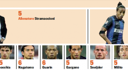 Gds betygsätter Interspelarna (Inter 1-3 Roma)
