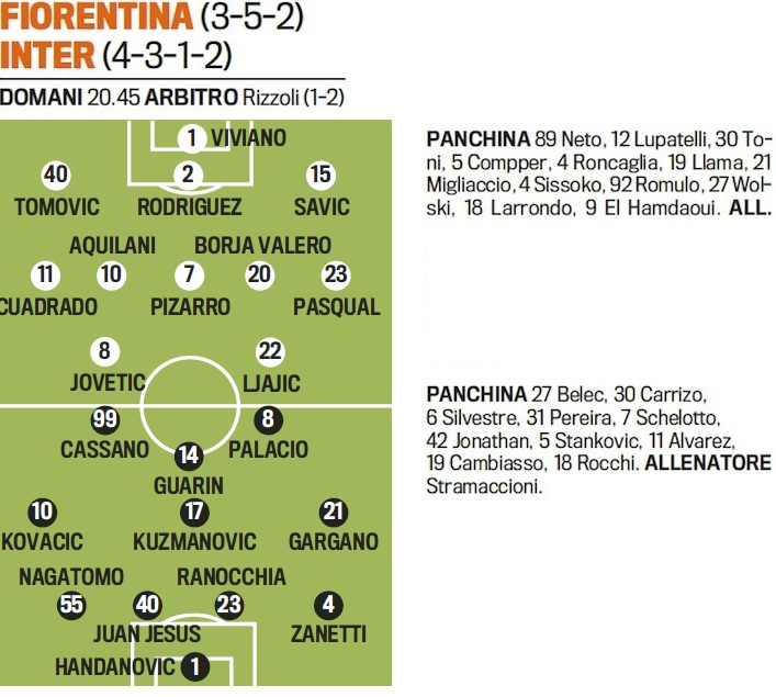 <!--:en-->Probable Line-ups: Fiorentina-Inter<!--:--><!--:sv-->Troliga laguppställningen: Fiorentina-Inter<!--:-->