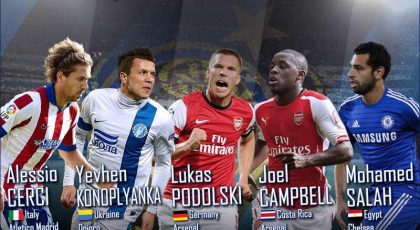 Here’s who you guys want on the wing in January…