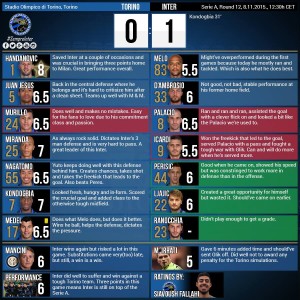 12191644_10204408580208566_5549110001475306113_n