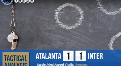 Tactical Analysis: Atalanta Bergamasca Calcio 1-1 F.C. Internazionale Milano