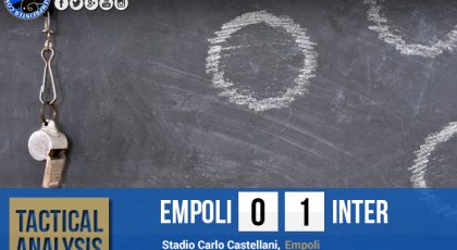 Tactical Analysis : Empoli F.C. 0-1 F.C. Internazionale Milano