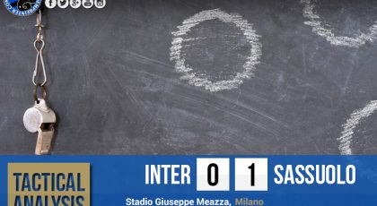 Tactical Analysis : F.C. Internazionale Milano 0-1 U.S. Sassuolo Calcio