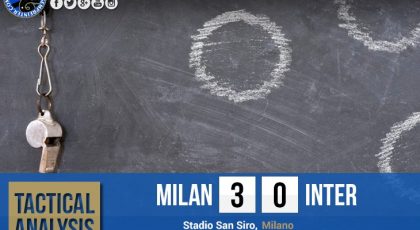 Tactical Analysis: Associazione Calcio Milan 3-0 F.C. Internazionale Milano