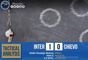 Tactical Analysis: F.C. Internazionale Milano 1-0 Associazione Calcio ChievoVerona