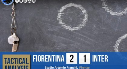 Tactical Analysis: ACF Fiorentina 2-1F.C. Internazionale Milano