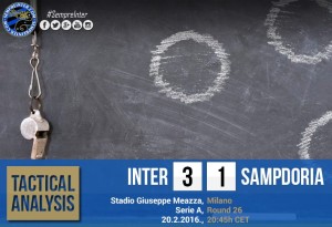Tactical Analysis: F.C. Internazionale Milano 3-1 U C. Sampdoria