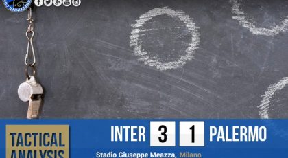 Tactical Analysis: F.C. Internazionale Milano 3-1 U.S. Città di Palermo