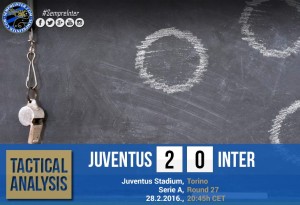 Tactical Analysis: Juventus F.C. 2-0 F.C. Internazionale Milano