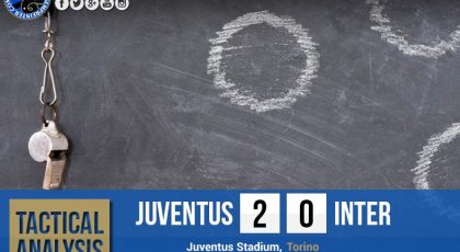 Tactical Analysis: Juventus F.C. 2-0 F.C. Internazionale Milano
