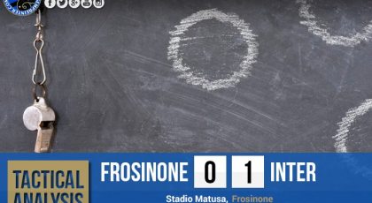 Tactical Analysis: Frosinone Calcio 0-1 F.C. Internazionale Milano