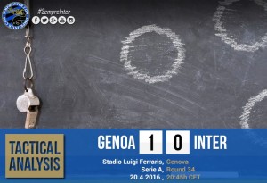 Tactical Analysis: Genoa C.F.C. 1-0 F.C. Internazionale Milano