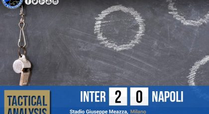 Tactical Analysis: F.C. Internazionale Milano 2-0 S.S.C. Napoli