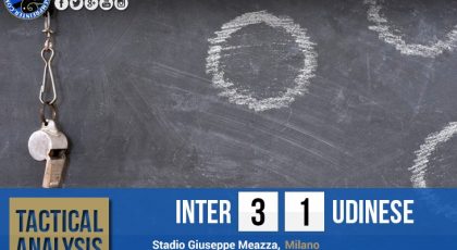 Tactical Analysis:  F.C. Internazionale Milano 3-1 Udinese Calcio