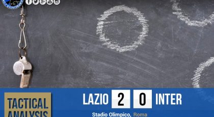 Tactical Analysis: S.S. Lazio 2-0 F.C. Internazionale Milano