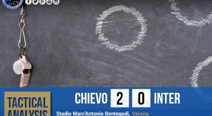 Tactical Analysis: A.C. ChievoVerona 2-0 F.C. Internazionale Milano