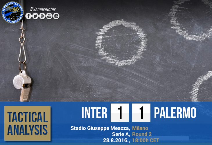 Tactical Analysis: F.C. Internazionale Milano 1-1 U.S.C. Palermo