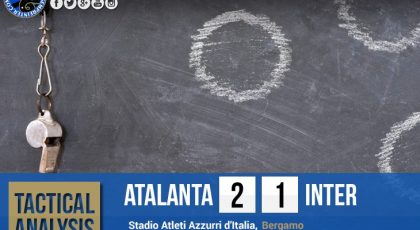 Tactical Analysis: Atalanta Bergamasca Calcio 2-1 F.C. Internazionale Milano