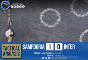 Tactical Analysis: U C. Sampdoria 1-0 F.C. Internazionale Milano