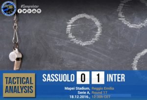 Tactical Analysis: U.S. Sassuolo 0-1 F.C. Internazionale Milano