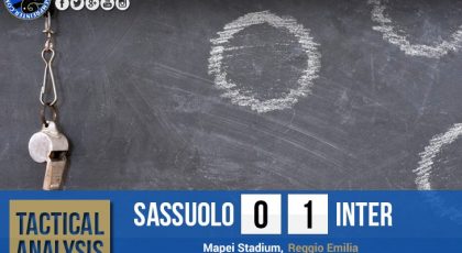 Tactical Analysis: U.S. Sassuolo 0-1 F.C. Internazionale Milano