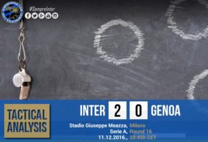 Tactical Analysis: F.C. Internazionale Milano 2-0 Genoa C.F.C.