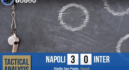 Tactical Analysis : S.S.C. Napoli 3-0 F.C. Internazionale Milano