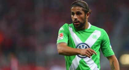 FcIN: Ricardo Rodríguez has returned to training