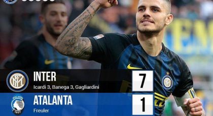 (VIDEO) – Highlights: Inter 7 – 1 Atalanta