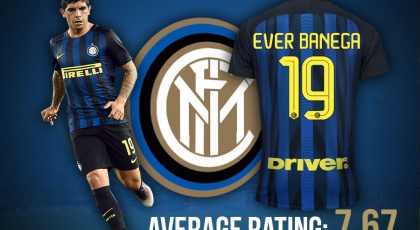 SempreInter.com Player of the Month: March 2016