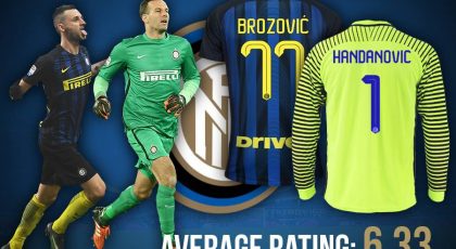 SempreInter.com Player of the Month May 2017