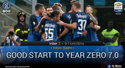 Terzo Tempo – A Good Start To Year Zero v7.0