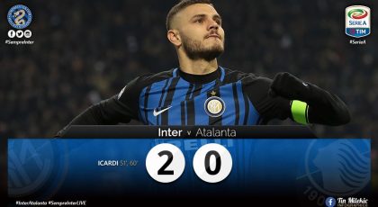 VIDEO – Highlights: Inter 2 – 0 Atalanta: The Mauro Icardi Show