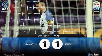 WATCH – Highlights: Fiorentina 1 – 1 Inter: All Square In Florence