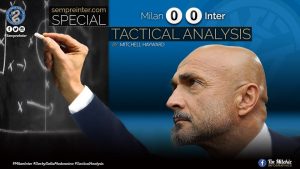 Tactical Analysis – AC Milan 0-0 Inter – Goalless Draw, But How?