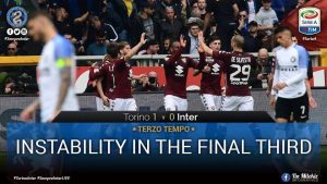 Terzo Tempo – Instability In The Final Third