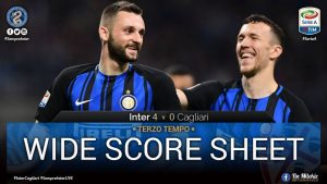 Terzo Tempo – A Wide Score Sheet