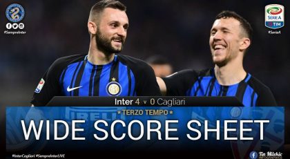 Terzo Tempo – A Wide Score Sheet