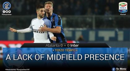Terzo Tempo: A Lack of Midfield Presence Against Atalanta