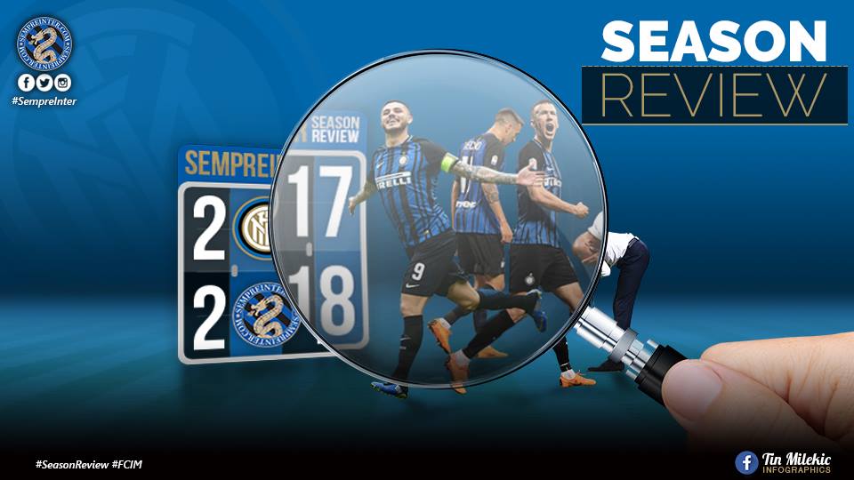 SempreInter.com Reviews The 2017/18 Season: Who Was The Best Inter Player?