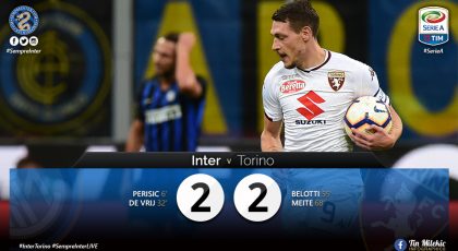 WATCH – Highlights: Inter 2 – 2 Torino: A Second Half Collapse Ends In Shared Points