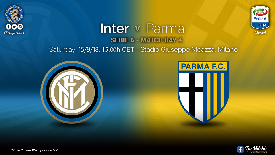 Preview: Inter vs Parma - Tough Restart In The Serie A