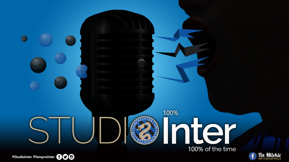 #Podcast – #StudioInter Ep. 206: “Darmian Is What D’Ambrosio Used To Be But On Steroids”